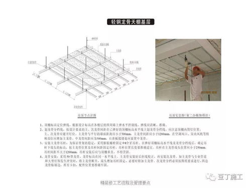 圖解建筑各分部工程施工工藝流程與網(wǎng)絡(luò)工程施工詳解