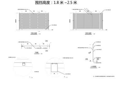 施工安全與環境防護 防護網、防塵網及圍擋網的綜合應用
