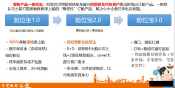 解密外貿(mào)大客戶的采購重心 國內(nèi)貿(mào)易代理的關(guān)鍵角色與選擇策略
