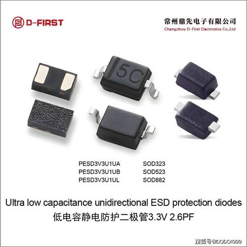 PESD1LIN非對(duì)稱瞬態(tài)抑制二極管 TVS與ESD防護(hù)的精密解決方案